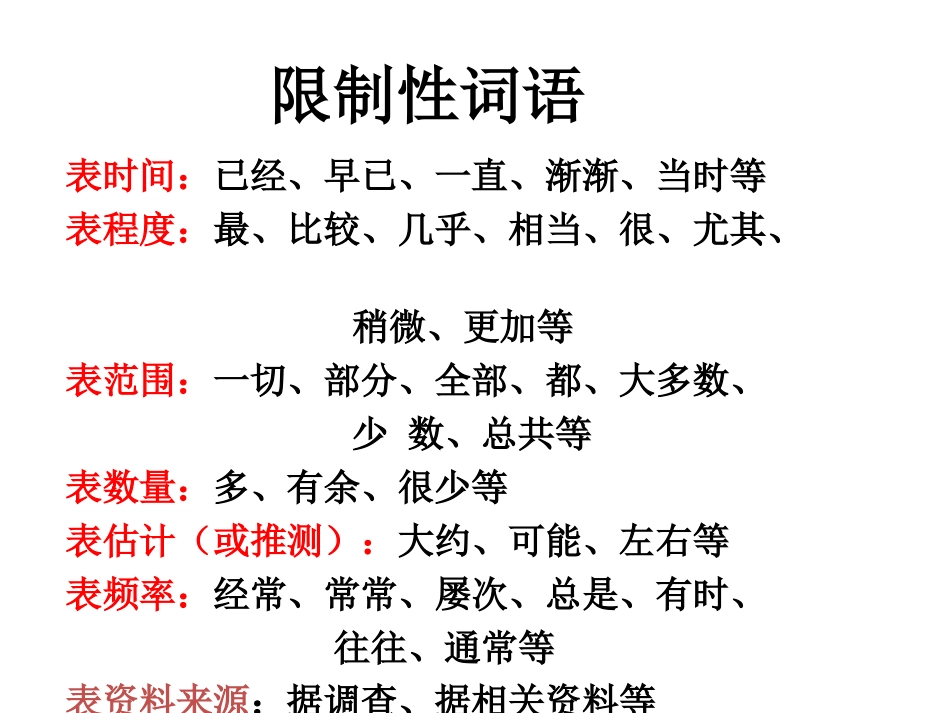 说明文阅读复习(说明语言)_第2页