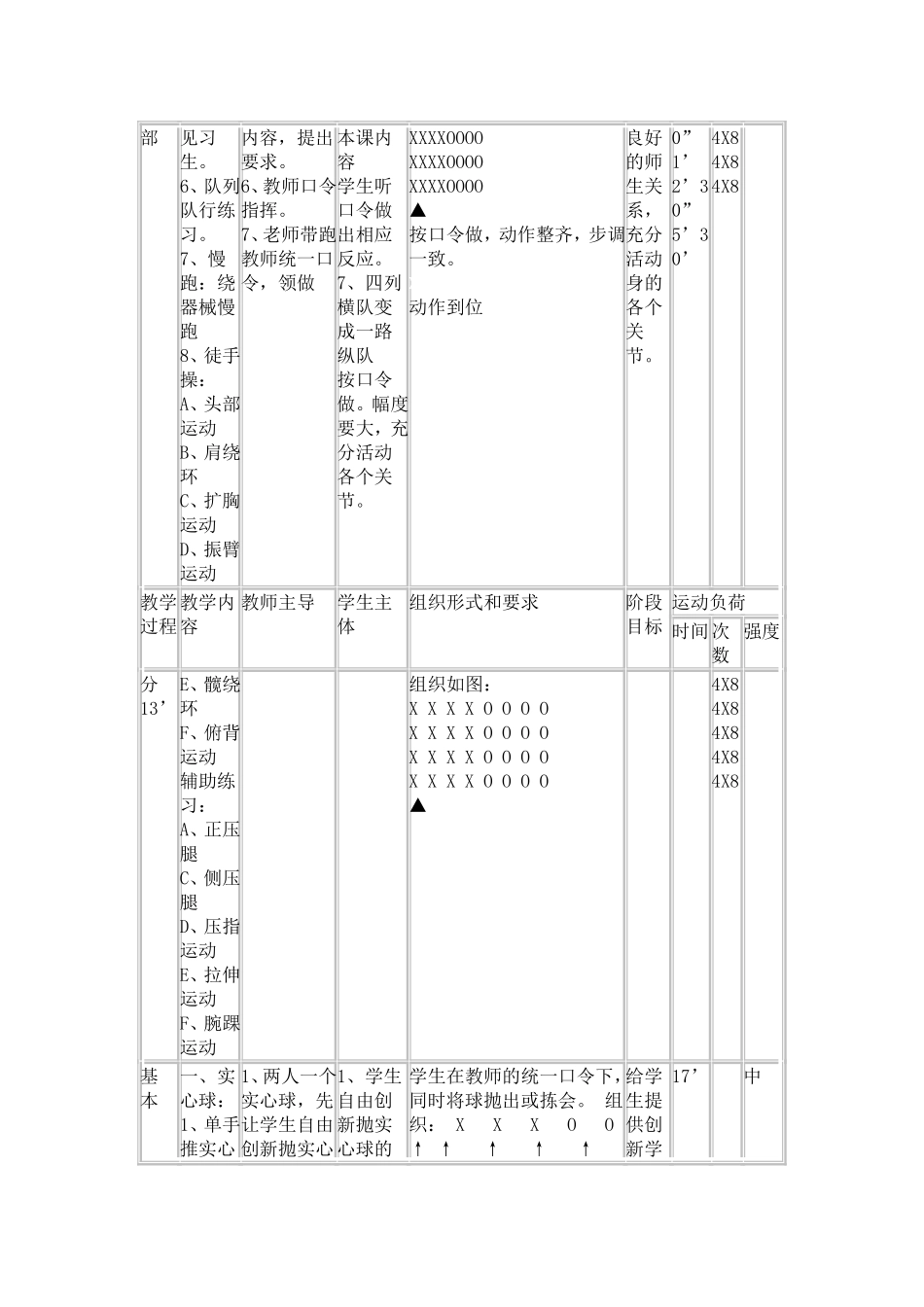 投掷实心球教案_第2页