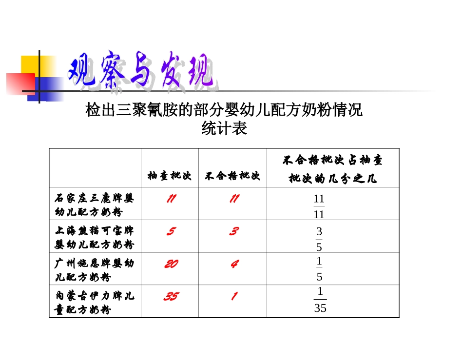 生活中的比1龙淑娟_第2页