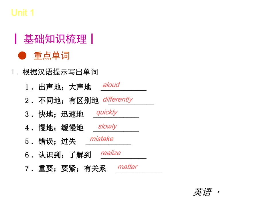 2013版九年级英语全一册Unit1-3同步复习课件(人教版)(共99张PPT)_第2页