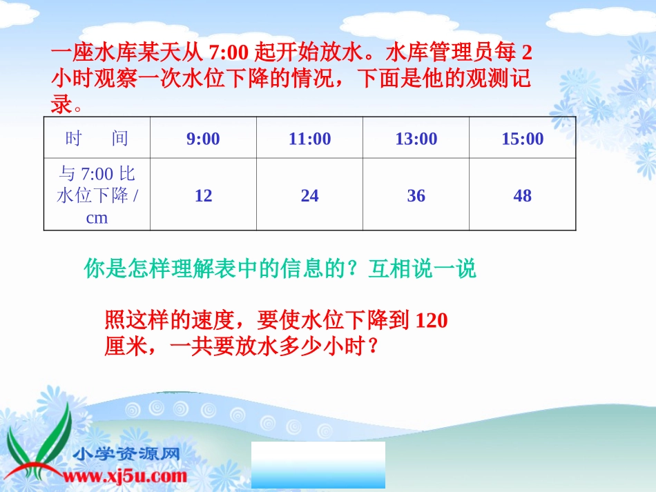 苏教版数学四年级上册《解决问题的策略》PPT课件之四[1]_第2页
