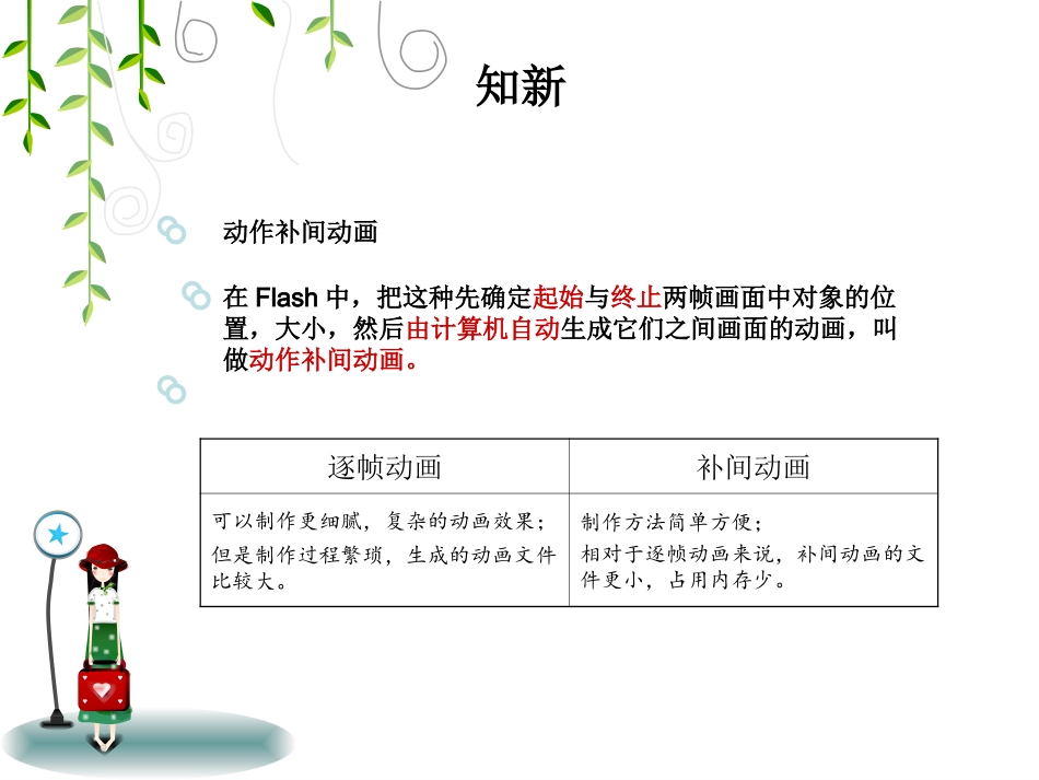 动作补间动画_第3页