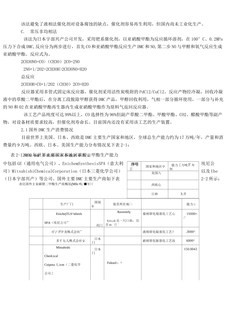 酯交换法年产1万吨碳酸二甲酯的工艺_第3页