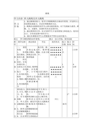 跳绳教学设计 (2)