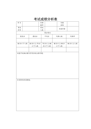 英语考试成绩分析表