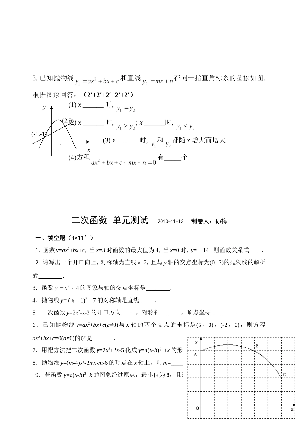 二次函数习题及检测题20101116_第3页