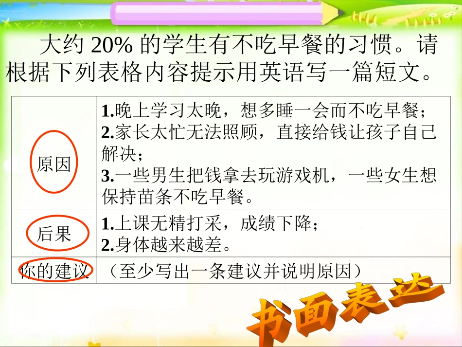李悦红－书面表达课件：调查报告_第3页