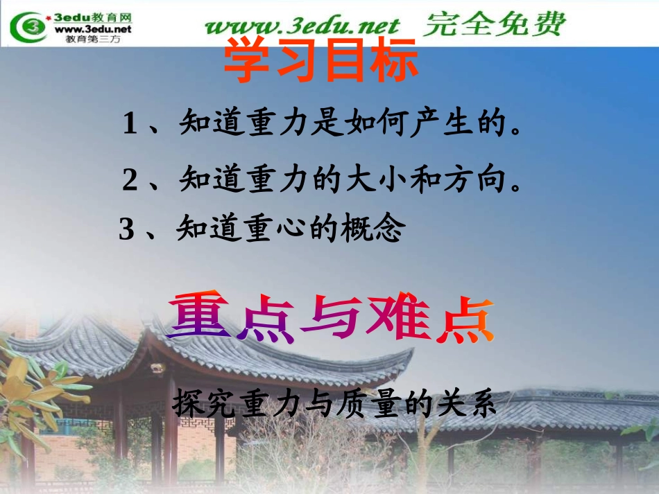 九年级物理重力课件_第2页