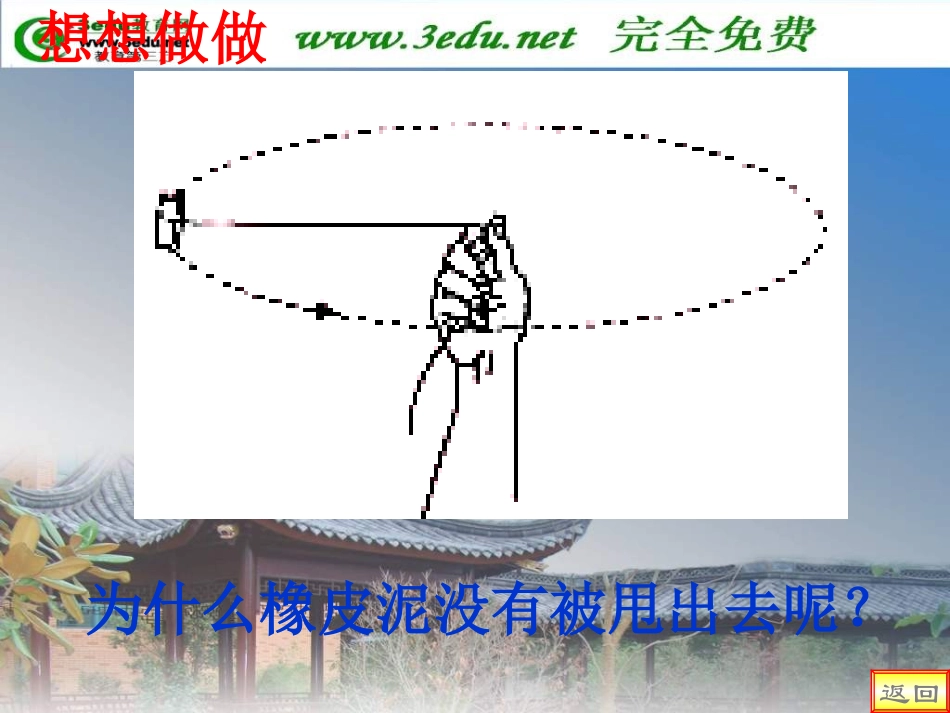 九年级物理重力课件_第3页