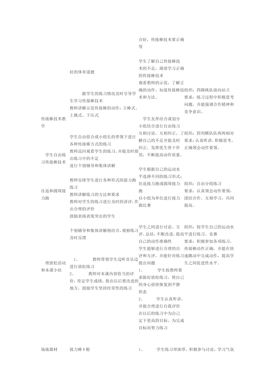 接力赛教学设计_第3页