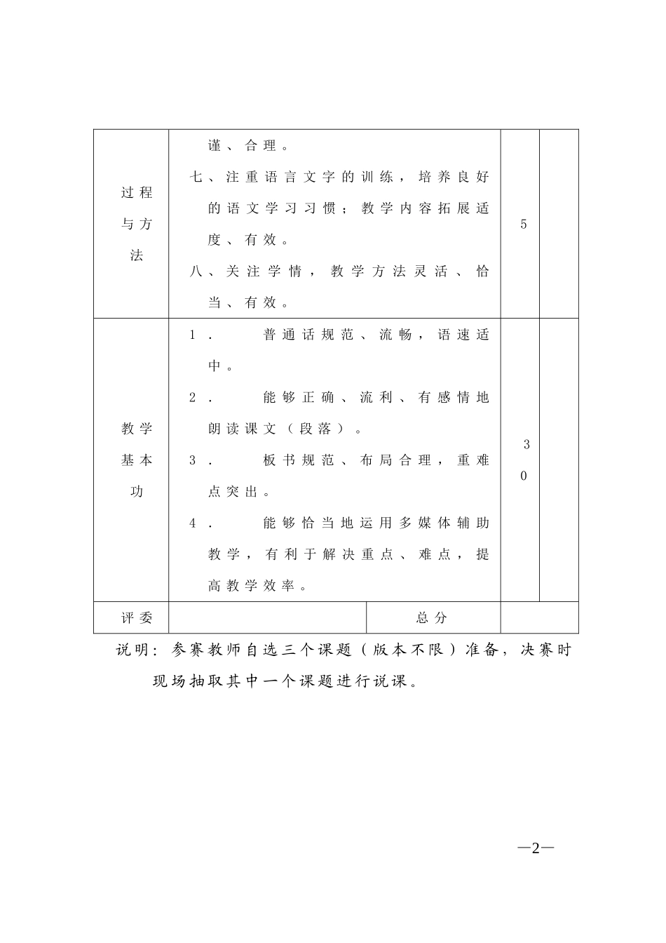 说课评分标准_第2页