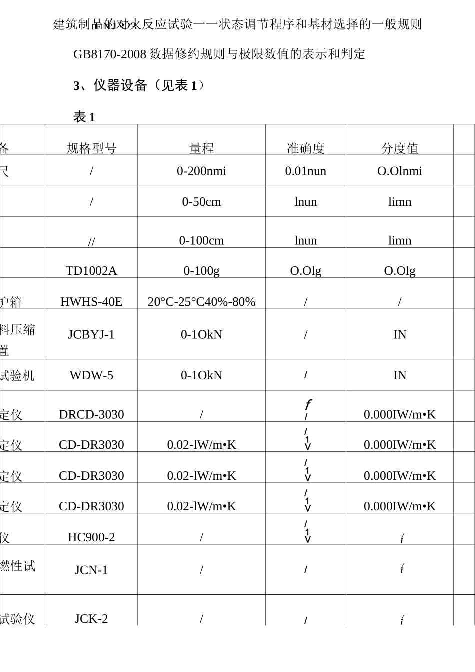 建筑节能工程系统节能性能检测_第3页