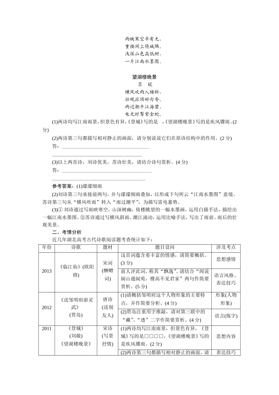 专题十二古代诗歌阅读_第3页