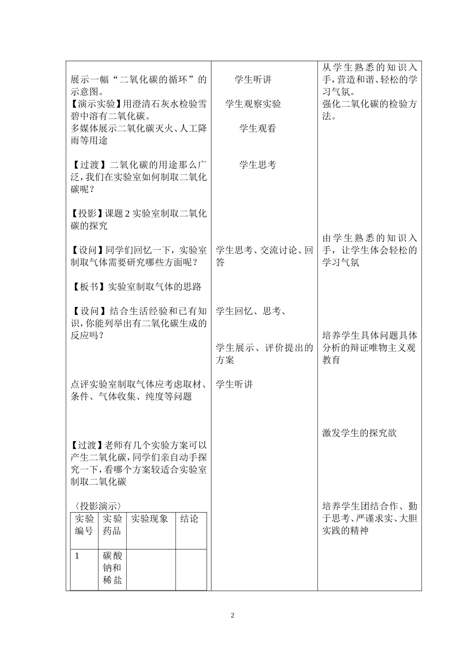 课题2、实验室制取二氧化碳（教案）_第2页