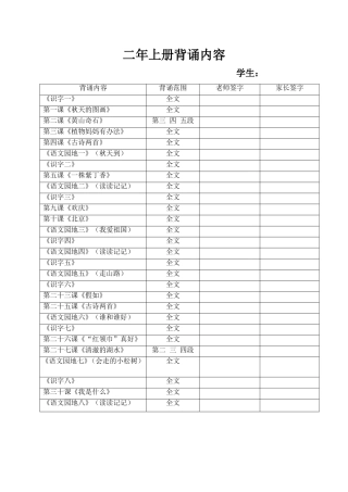 二年上册背诵内容