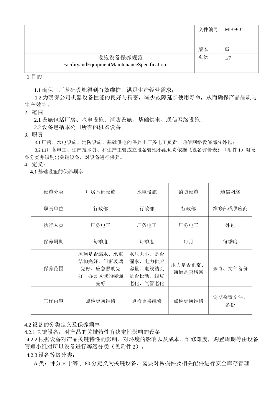 设施设备保养规范_第1页