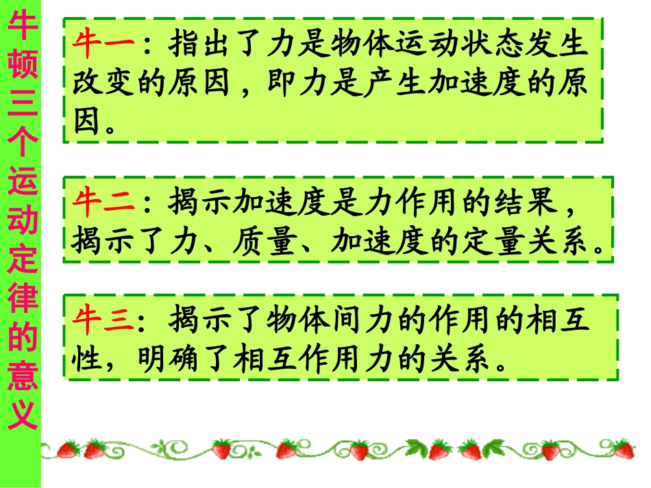 高一物理牛顿运动定律应用一_第2页