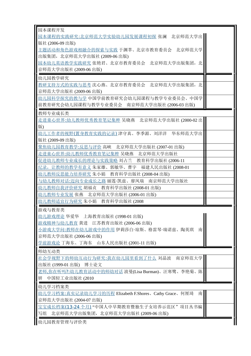 学前教育专业书籍推荐表_第2页