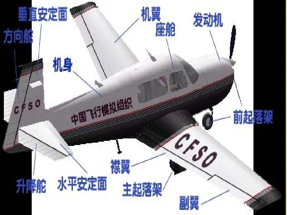 湘美版五年级飞机工厂活动二——制作纸飞机_第2页