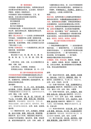 中药炮制学专业知识