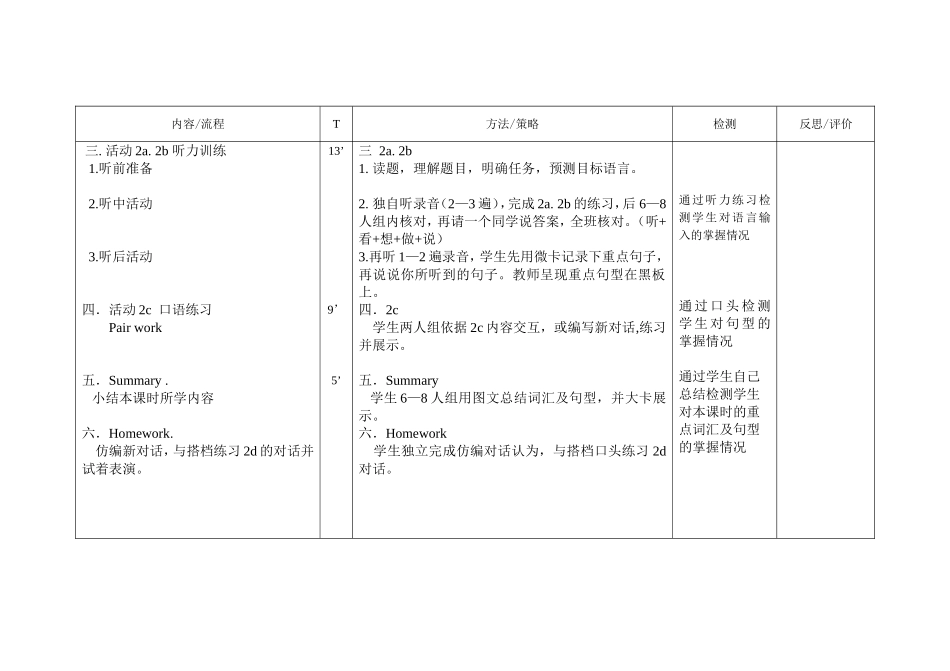 上饶县枫岭头中学杨小燕备课单_第2页
