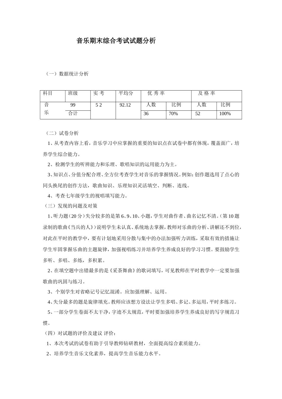 音乐期末综合考试试题分析_第1页