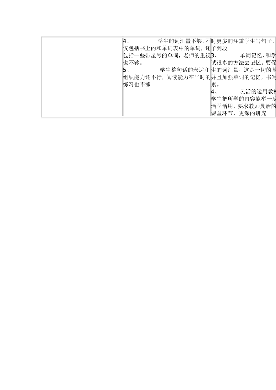 试卷整体分析_第2页