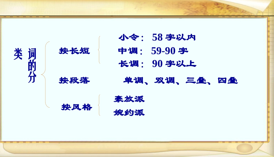 柳永词两首(1)_第3页