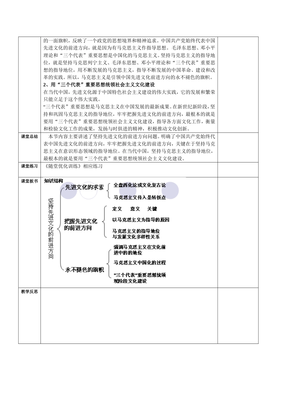 坚持先进文化的前进方向_第3页
