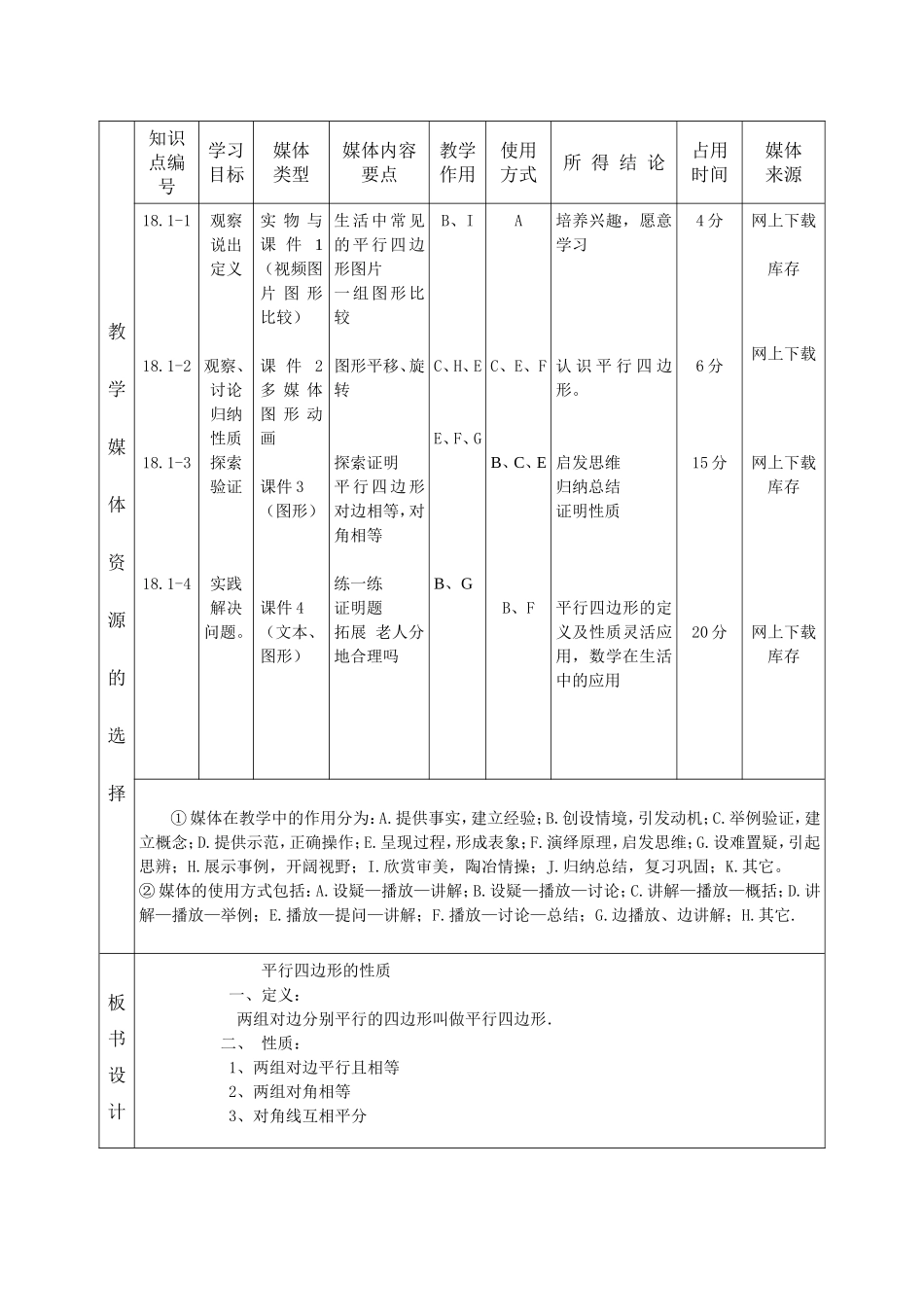 安阳县马家乡一中李伟华课堂教学设计表_第2页