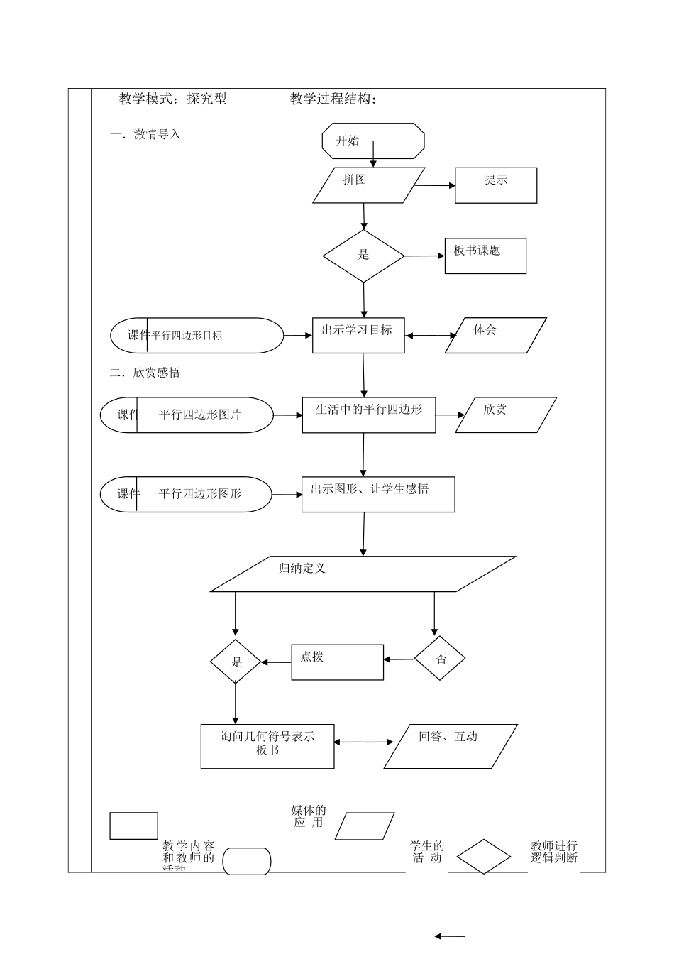 安阳县马家乡一中李伟华课堂教学设计表_第3页