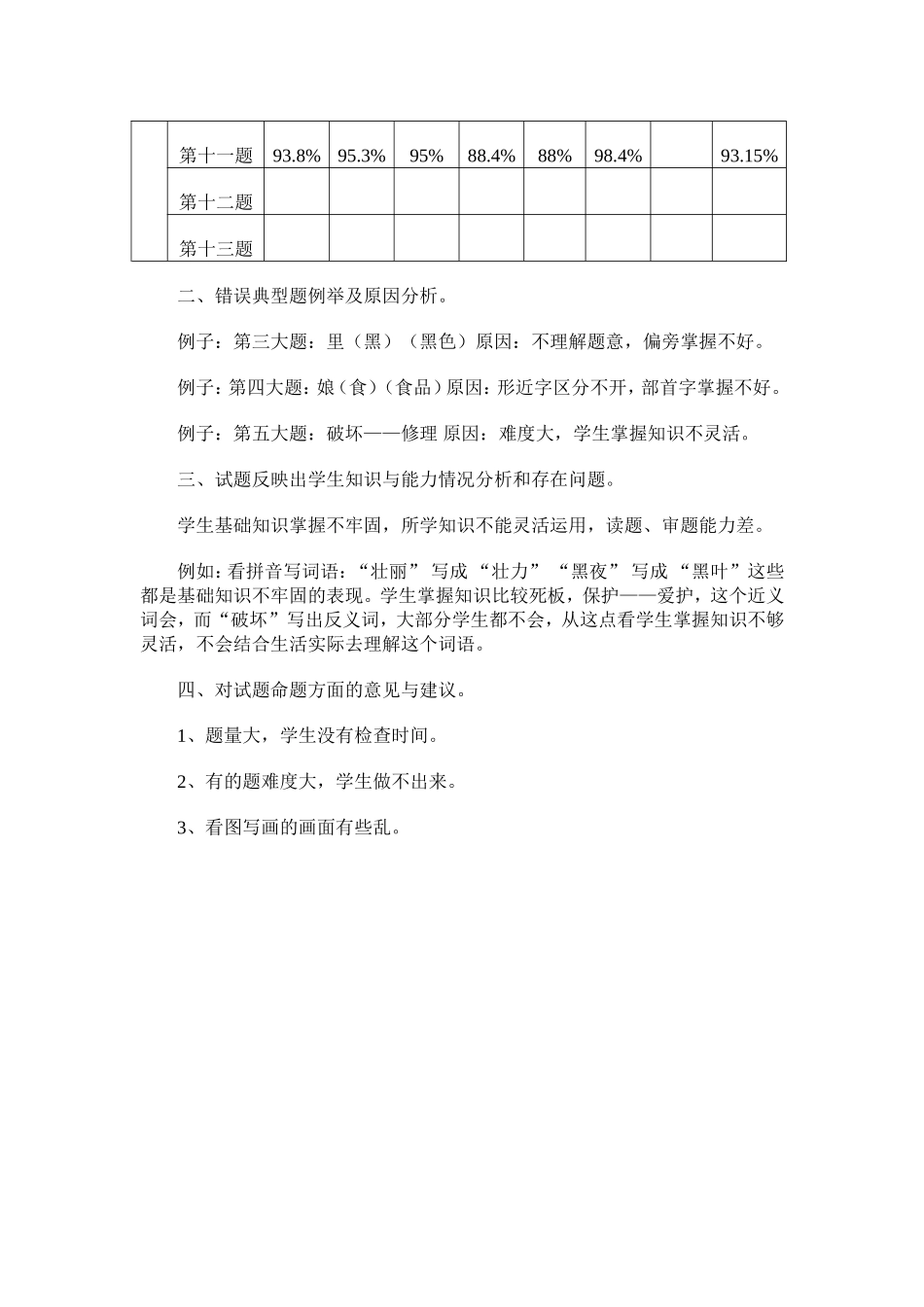 二年级语文期末测试试题分析表_第2页