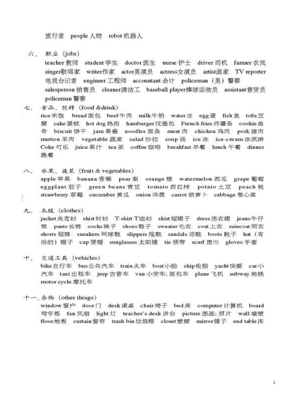 PEP小学英语总复习要点_第2页