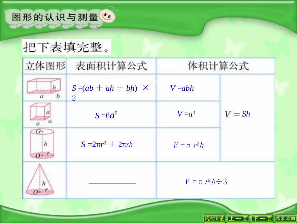 立体图形的认识与测量_第3页