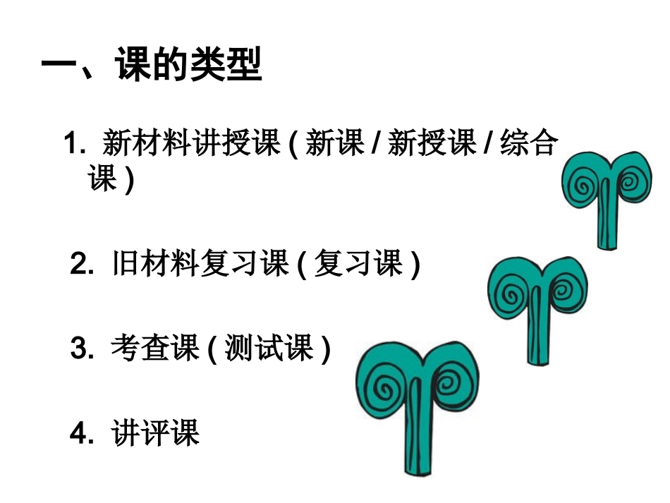 英语课堂教学的步骤和方法PPT_第2页