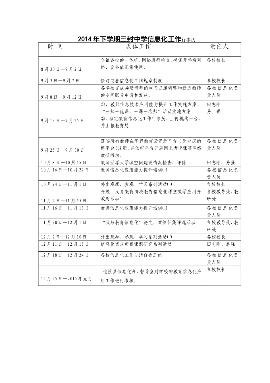 2014年三封中学信息化工作行事历_第1页
