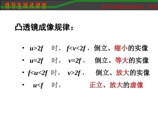 照相机与眼球