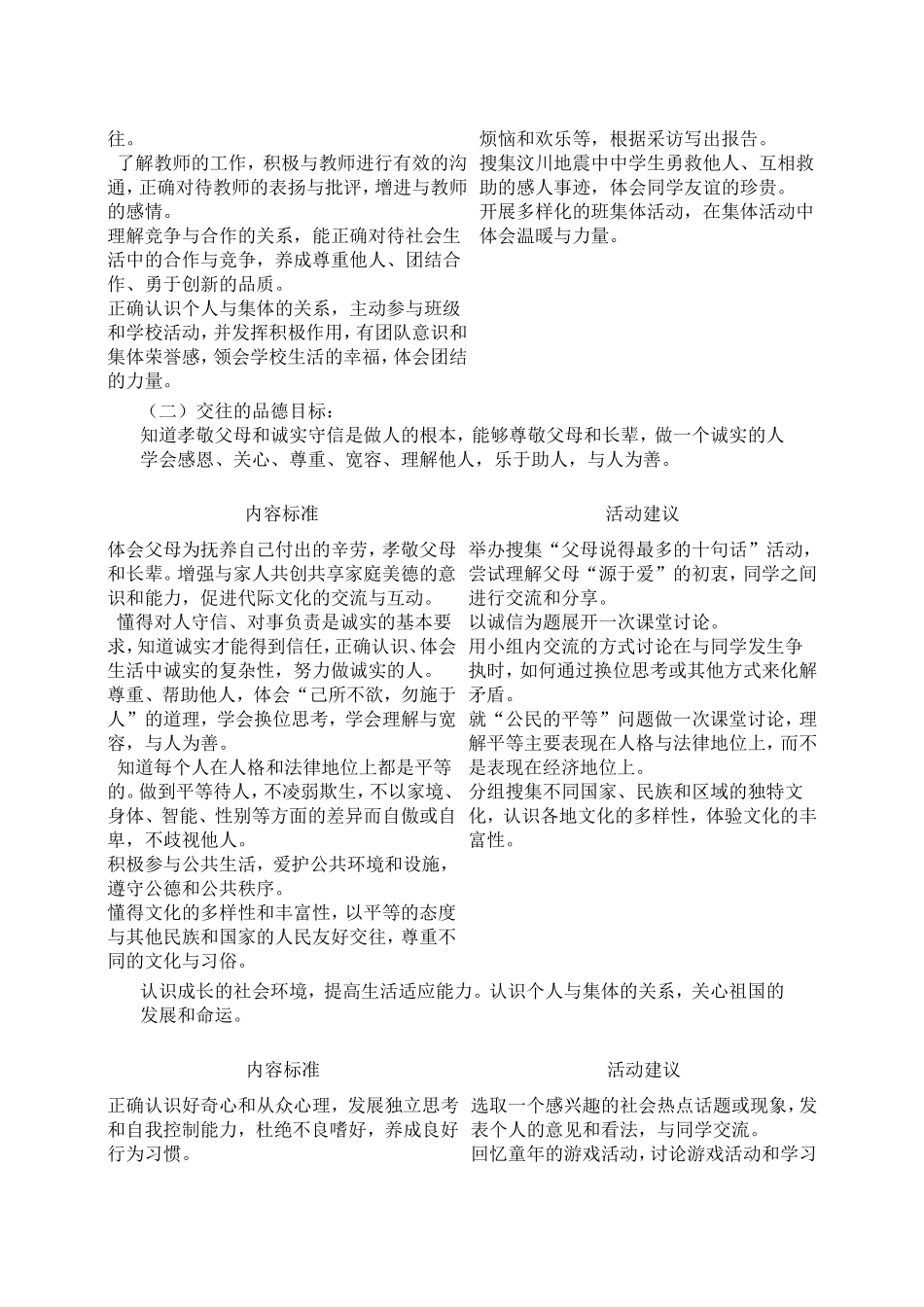 七年级思想品德课程标准_第3页