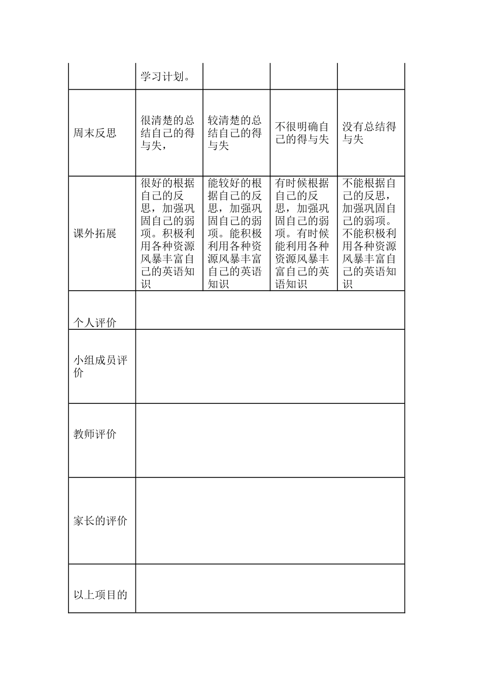 学生英语成长档案_第2页