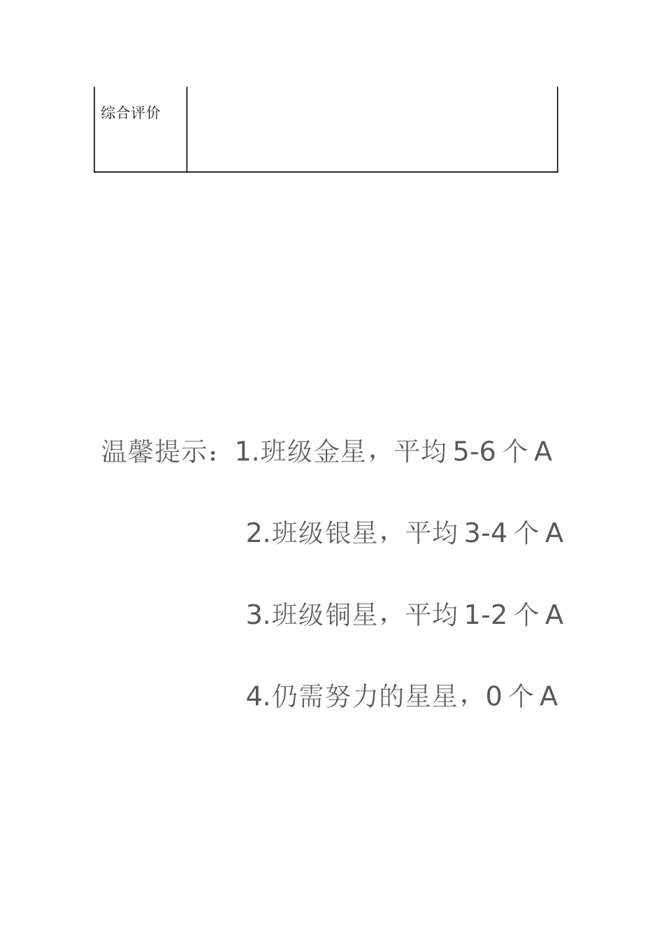 学生英语成长档案_第3页