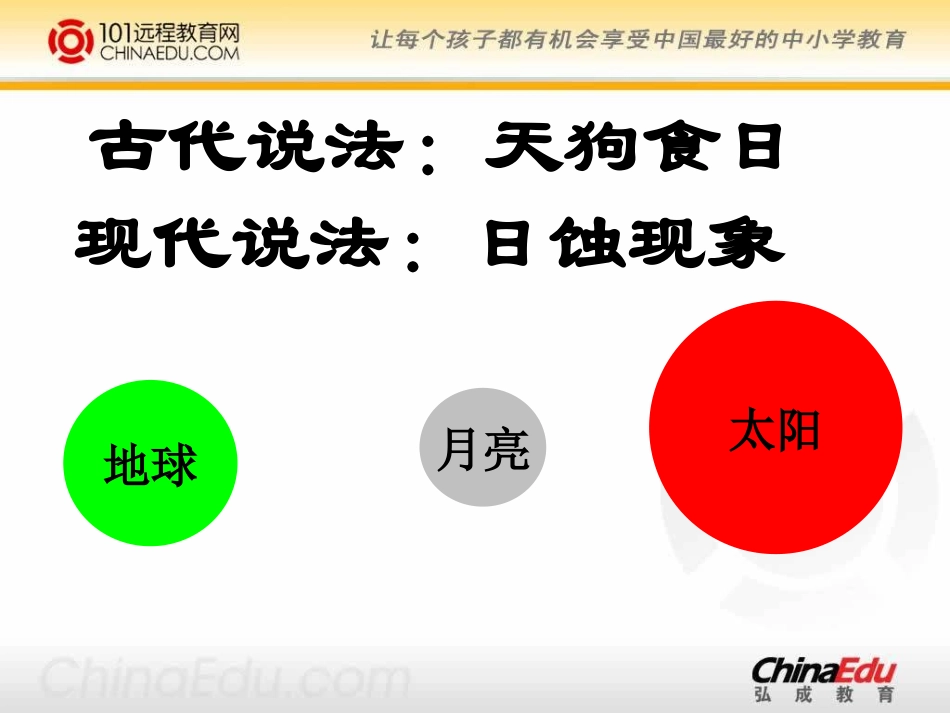 北师大版小学六上6[1]2观察的范围PPT课件2_第3页