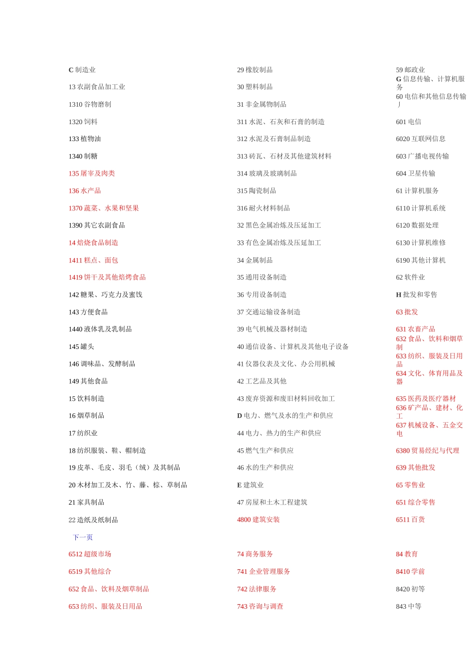 行业分类大全(DOC)_第2页