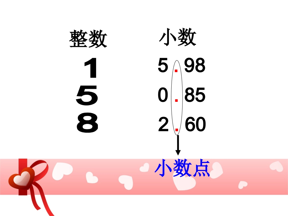 小数的初步认识定稿5-14版本_第3页