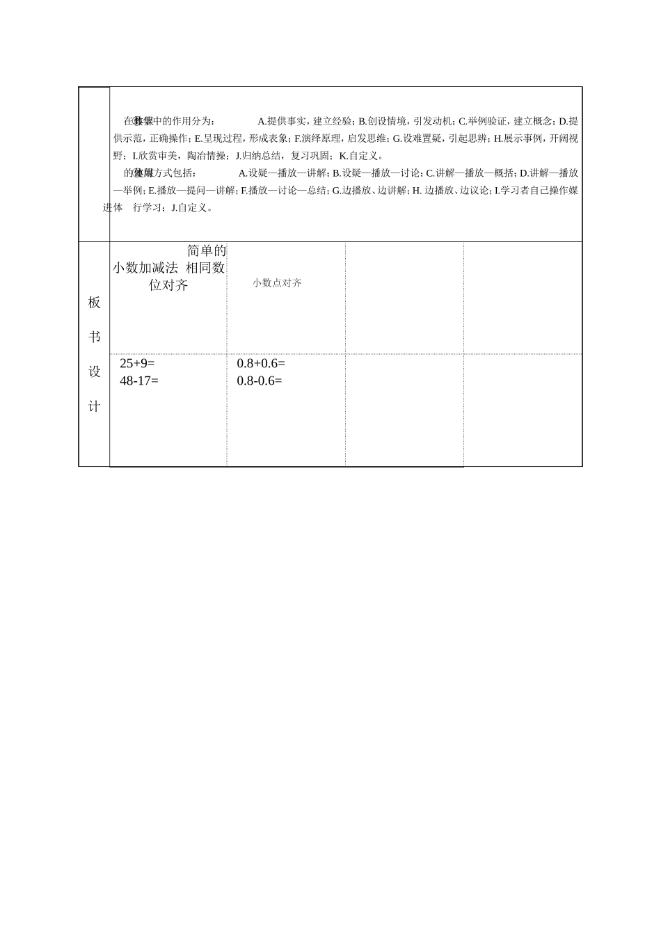 刘倩课堂教学设计表_第3页