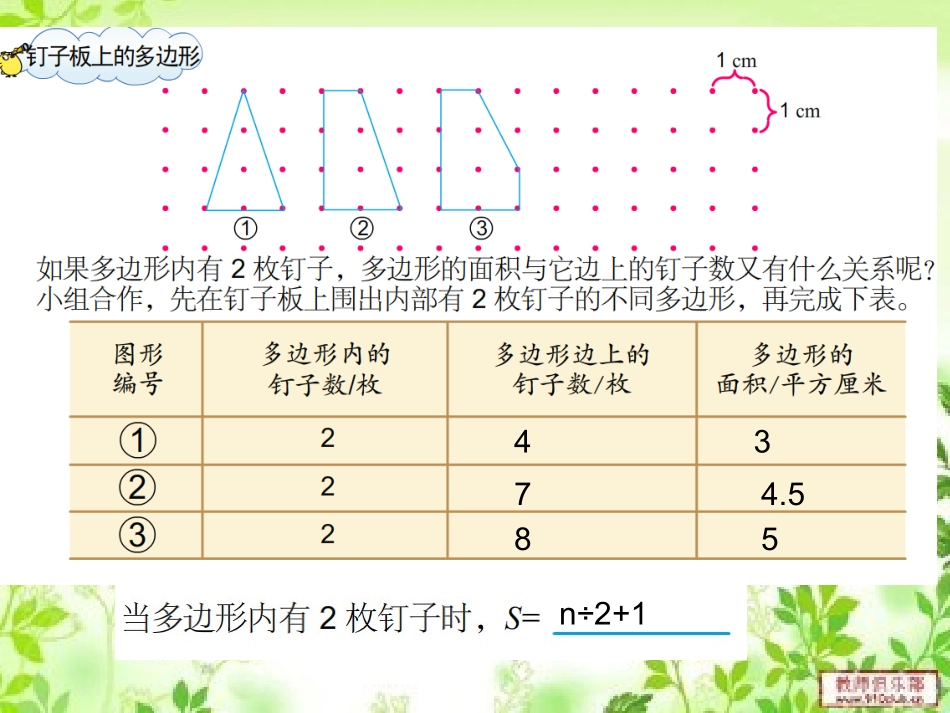 钉子板上的多边形(改)_第3页