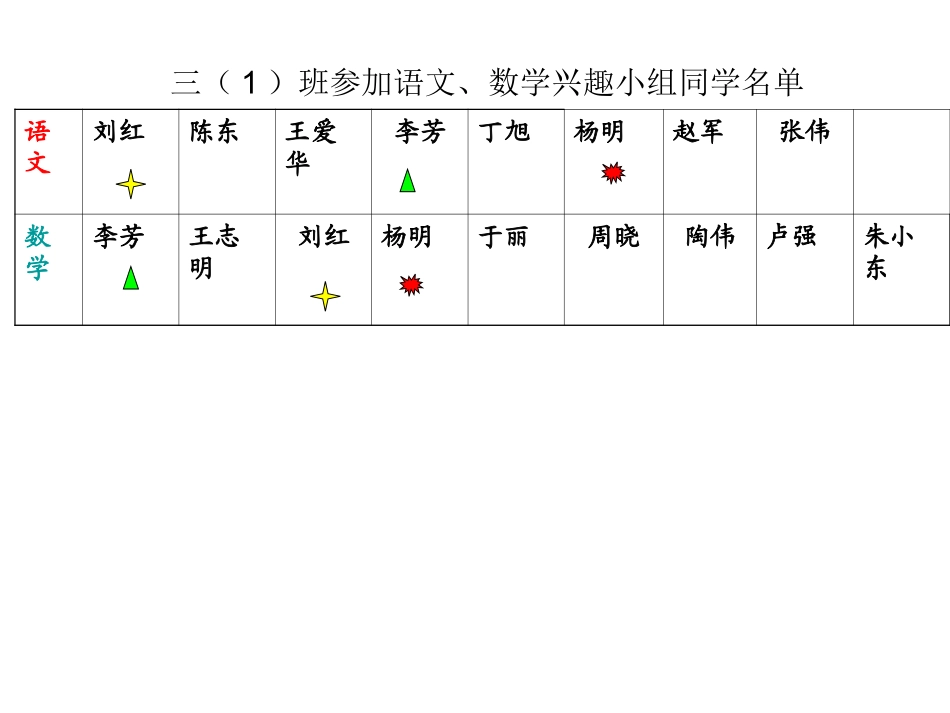集合数学广角_第3页