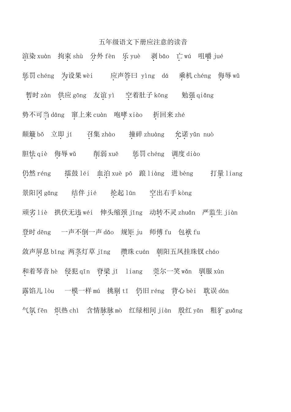 五年级语文下册应注意的读音_第1页