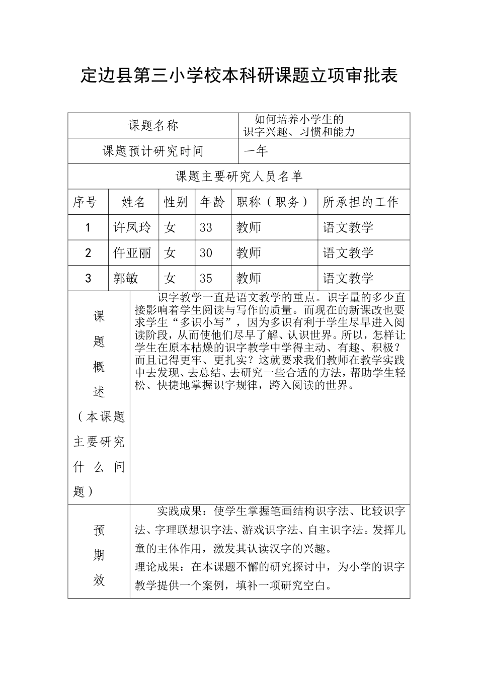 定边县第三小学校本科研课题立项审批表（许凤玲）_第1页