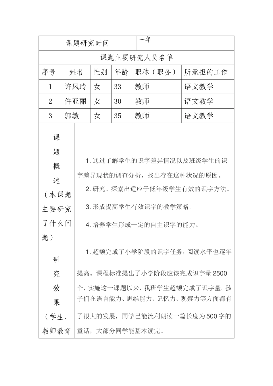 定边县第三小学校本科研课题立项审批表（许凤玲）_第3页