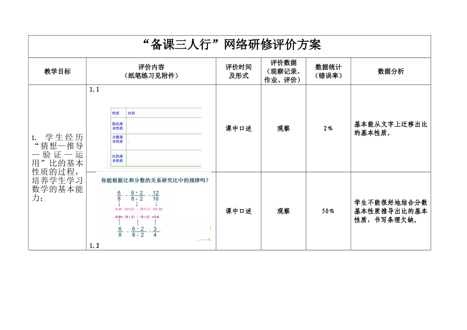 比例的基本性质评价表_第1页